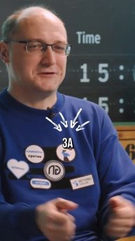 КАК ПОВЫСИТЬ ЭФФЕКТИВНОСТЬ БИЗНЕСА ЧЕРЕЗ САМООРГАНИЗ