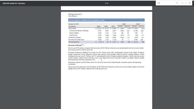 JPM и JNJ показали квартальные отчёты