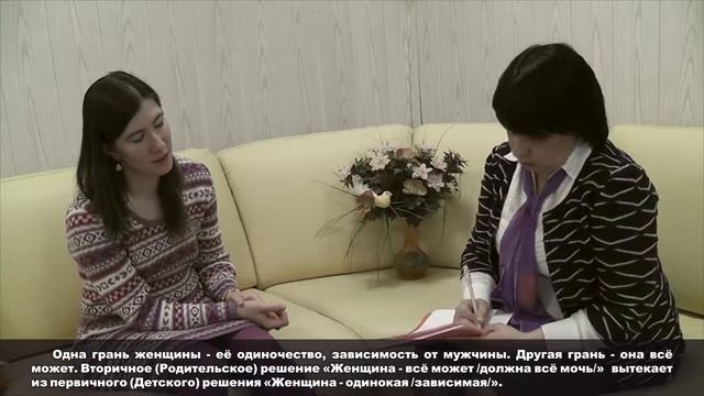 РАЗВЕЛАСЬ С МУЖЕМ. Как жить дальше_ Выйти из одиночества и депрессии. Консультация. Брежнева Елена