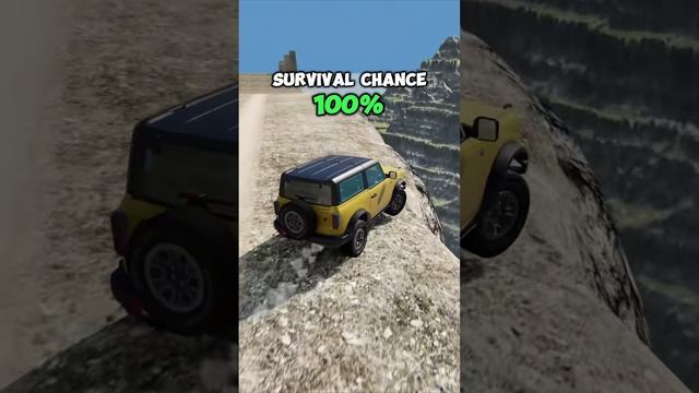 Could you survive all the crashes？？ 🤔 #beamng ##beamngdrive##fyp##foryou##foryoupage