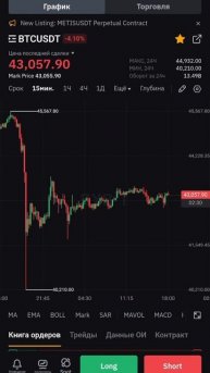 Почему ликвидность с BTC будет перетекать в XRP!