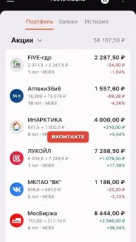 Пополнение №12 #Портфель_Никиты #портфельинвестора #п?
