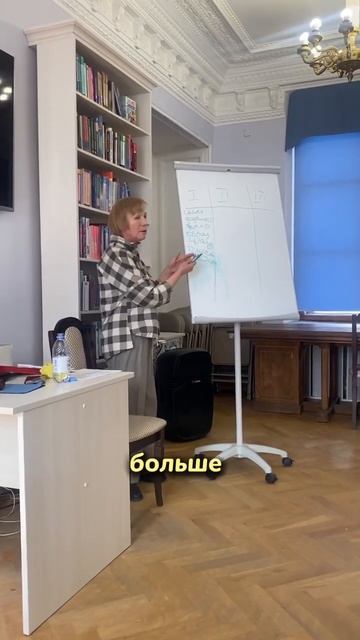 Социальный #капитал