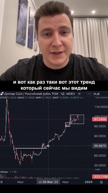 ‼️Прогноз курса рубля #рубль #доллар #прогноз #трейди?