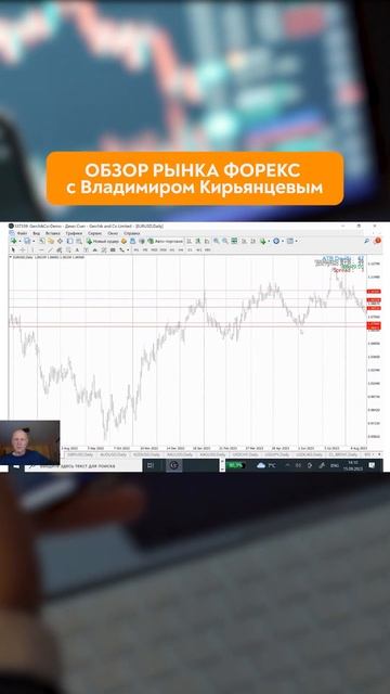 Обзор рынка Форекс I Сентябрь 2023 #прогнозфорекс #2023