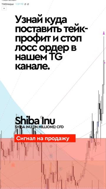Торговый сигнал по криптовалюте Shiba Inu. #трейдинг #крип?