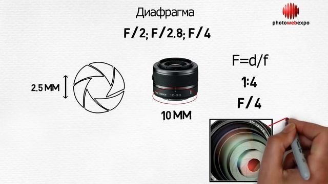 Количество света. Ещё раз про настройку камеры. Видео урок по фотографии 85