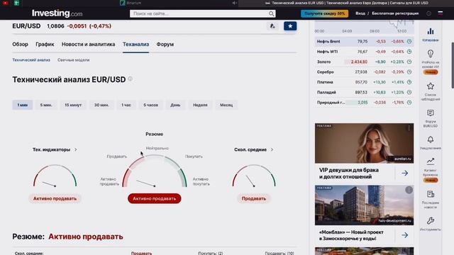 ЛУЧШАЯ СХЕМА! Как Зарабатывать 15.000₽ Каждый День на ТИ?