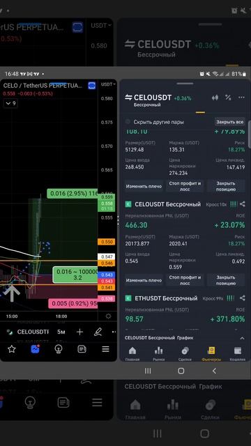 #CELO- long setup ,скальпинг,трейдинг внутри дня,криптовалюта