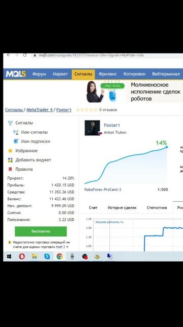 Алгоритмическая торговля | FOXTER v1.04 | 14% к депозиту за 6 д?