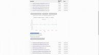 Мониторинг цен на продукты в сетевых магазинах
