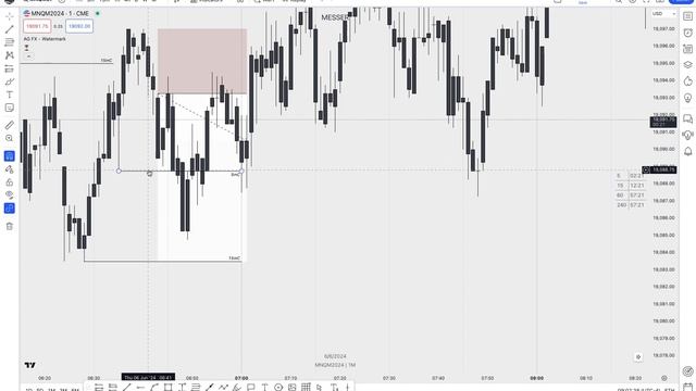 Манифест концепции LiTeN Liquidity Temporal Nexus. Причины создани