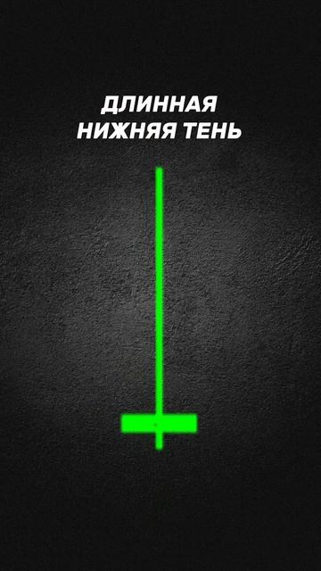 ШПАРГАЛКА В ПРОФИЛЕ 📚ТРЕЙДИНГ 📈 IСВЕЧНЫЕ ПАТТЕРНЫ ?