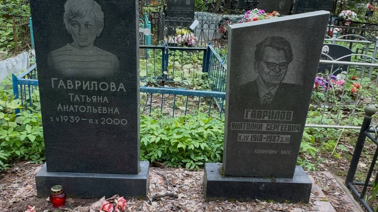 Трагическая судьба и смерть в 61 год... могила советской киноактрисы Татьяны Гаврилиной.11 мая 2025