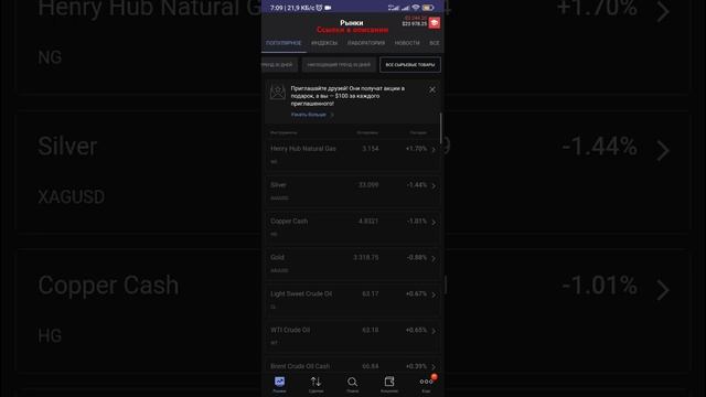 Libertex💥 27 Апреля Майнинг БитКоина