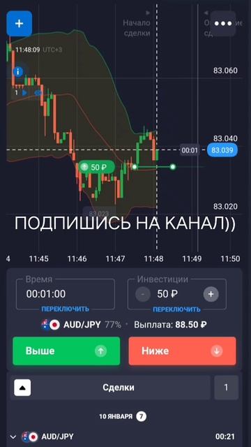 quotex Квотекс Бинарные Опционы РАЗВОРОТ ТРЕНДА Волны Бо