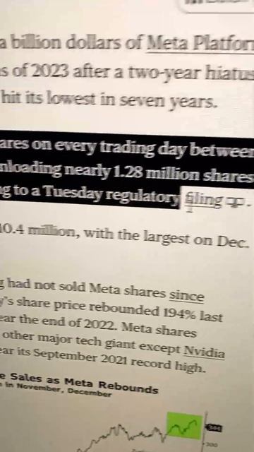 Цукерберг сливает акции Facebook