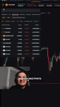 ❌КРИПТА НОВОСТИ БИТКОИН УПАЛ #биткоин #инвестиции #кр?