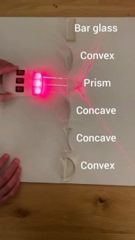 Как ведет себя свет в различных линзах? #физика #егэ #шк
