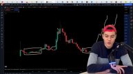 Worldcoin и PYTH есть ли перспективы? | План по токенам WLD и PYTH