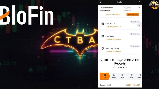 BloFin : Лучшая Альтернатива ByBit и ОКX ? Топ биржа 2025 без KYC!