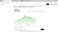 криптомонета BNB стоимостью в 600$ какая её особенность и