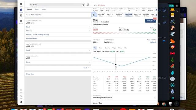 JNPR stock strangle - option strategy / Стрэнгл на Джунипер - стратегия ?