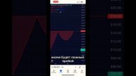 BNB может дать 1000%🚀