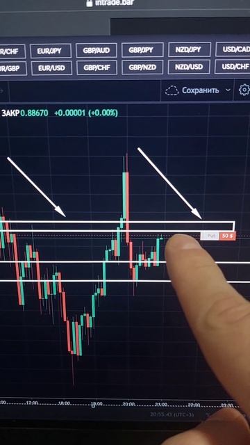 #трейдинг #обучениетрейдингу #бинарныеопционы #trading #о?