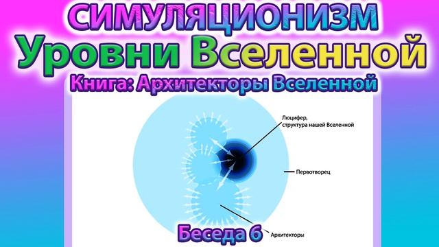 ✅+Говорят Архитекторы Вселенной: Уровни Многомерной Вселенной
