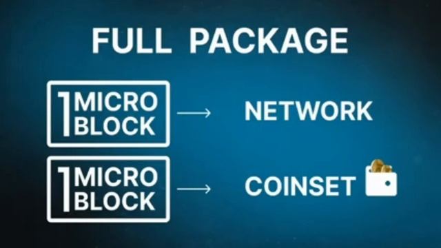 Uniteverse|Force Coinn | 5Level of income |book your position |  5 Activ upline se nonworking incom