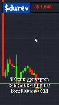 У мемкоина Povel Durev про Павла Дурова на TON уже 10 миллионо?