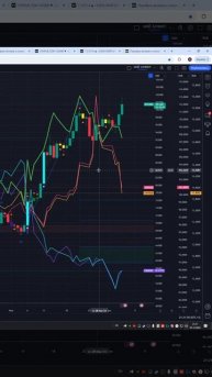 КУРС БИТКОЙНА ДОЛЛАР НА СЕГОДНЯ 06.12.24 #shorts