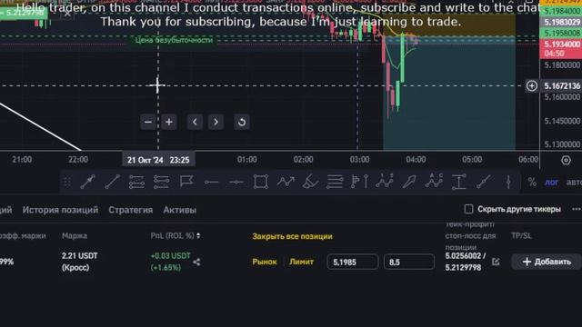 Торговля онлайн Фьючерсы на бирже БИНАНС - Учусь торго