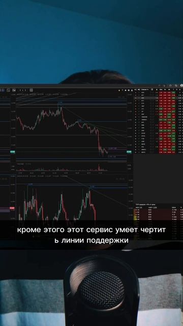 #трейдинг #криптовалюта #смартмани #ликвидность #зараб