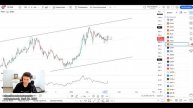 Акции на 40% прибыли. Прогноз по PIKK, CHMF, TSLA. ПИК, СЕВЕРСТА?