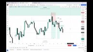 A-B Trading system I Short 7k$ I Объяснение взятых позиций I H4 Order Flow