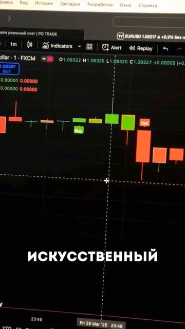 20 апреля 2025 г.