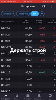 Разрыв на новостях по нефти 26.06.#трейдинг #фьючерсы #пр?