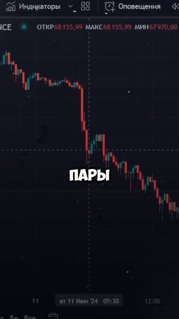 🫣Этот способ в крипте приносит 100$ в час #трейдинг #бит