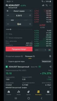 Сделка 11, закрыта