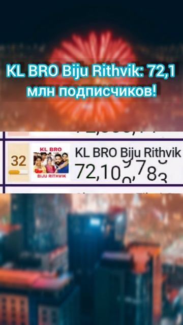 KL BRO: 72.1 млн подписчиков!
