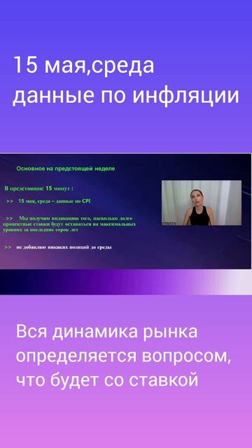 Данные по инфляции определяют динамику рынка