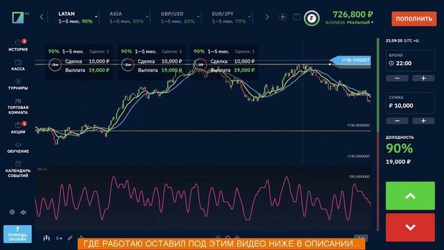МОЯ РАБОТА В ИНТЕРНЕТЕ 200 USD НА ТОРГОВЛЕ! ОНИ ПЛАТЯТ РЕА