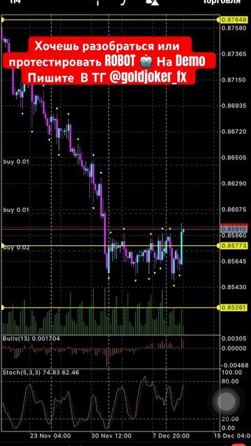 +13% #робот #бот #инвестиции #заработок в интернете крипт