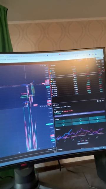 #заработок #trading #инвестиции #инвестиционныйопыт #трей?