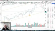 Инсайдерская торговая система торговли. Криптовалюта