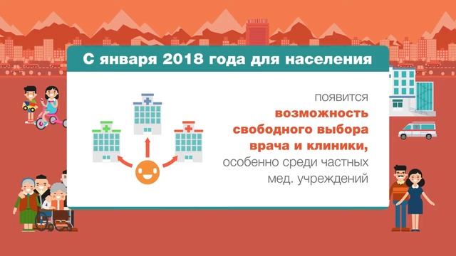 Просто о сложном  Обязательное медицинское страхован?