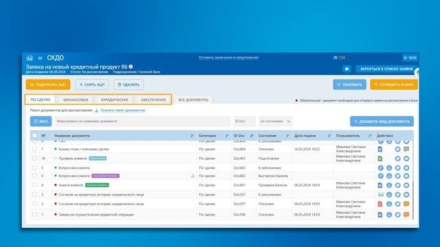 Руководство по работе с системой кредитного документ?