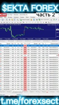 Прибыльный ФОРЕКС СОВЕТНИК #forex